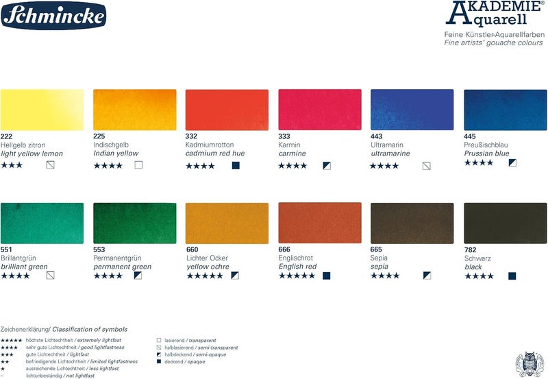 Schmincke - AKADEMIEÂ®AQUARELL watercolor box, basic assortment 12 x 1/2 pans + space for additional 12 pans, 75 412 097, metal box, fine artists' watercolors - Image 5